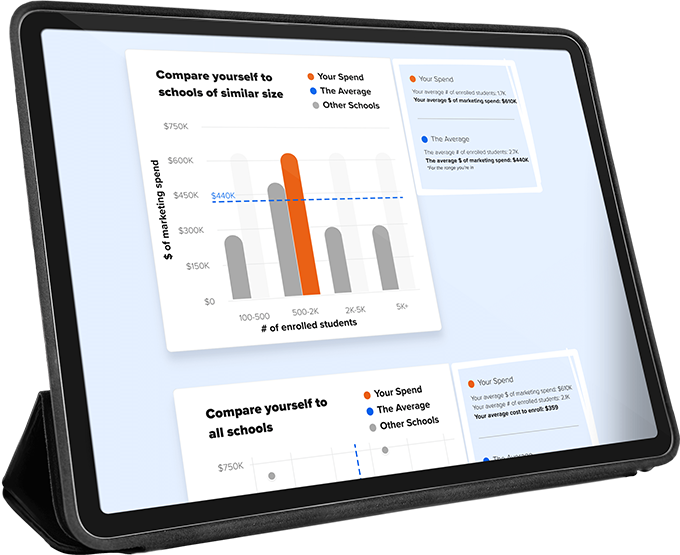 Marketing-Cost-to-Enroll-Tablet-landscape-680