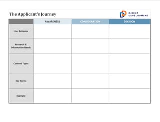 Applicant-Journey-[Blank]-Thumbnail-Image.png