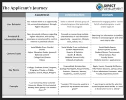 Applicant_Journey-808525-edited