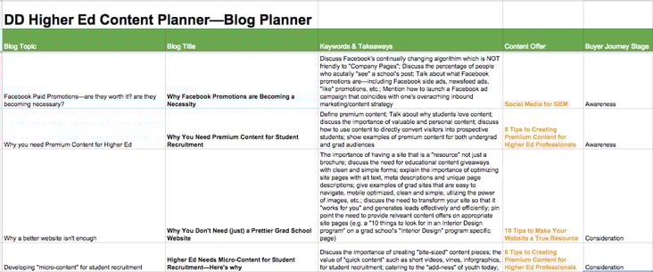 Direct Development Content Planner