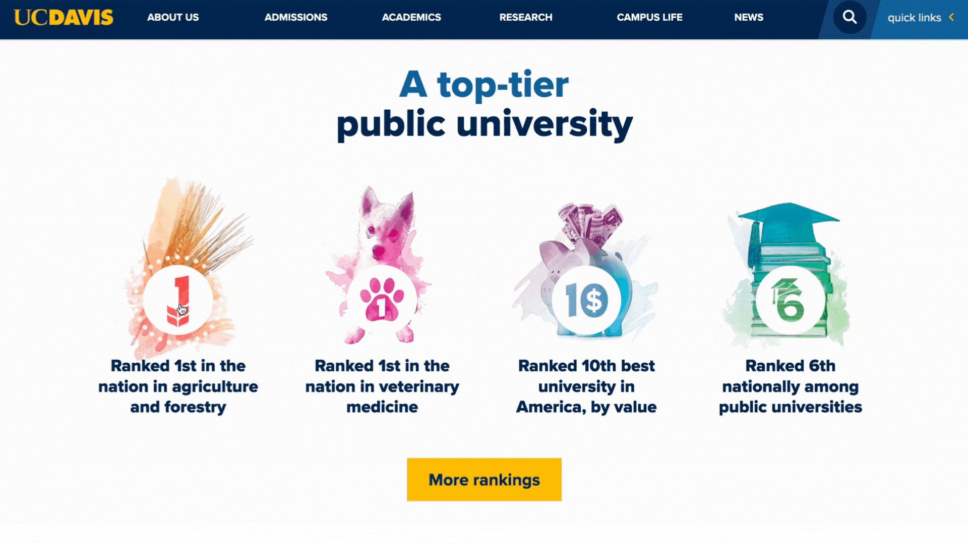 UC Davis
