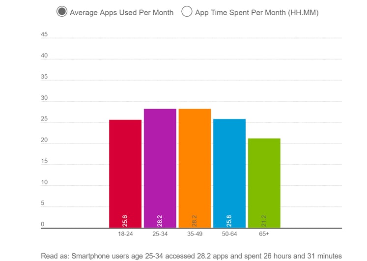 smartphone_app_usage.png