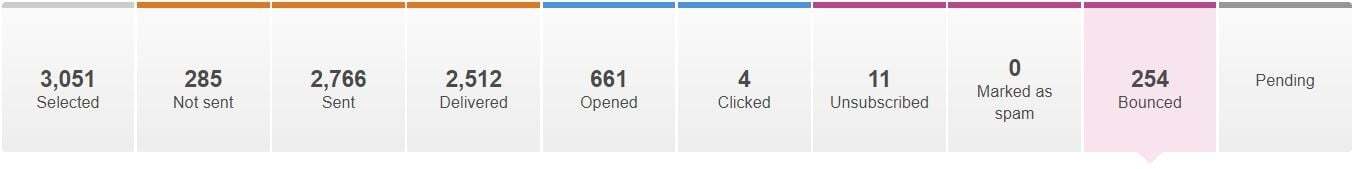 email-recipients.jpg